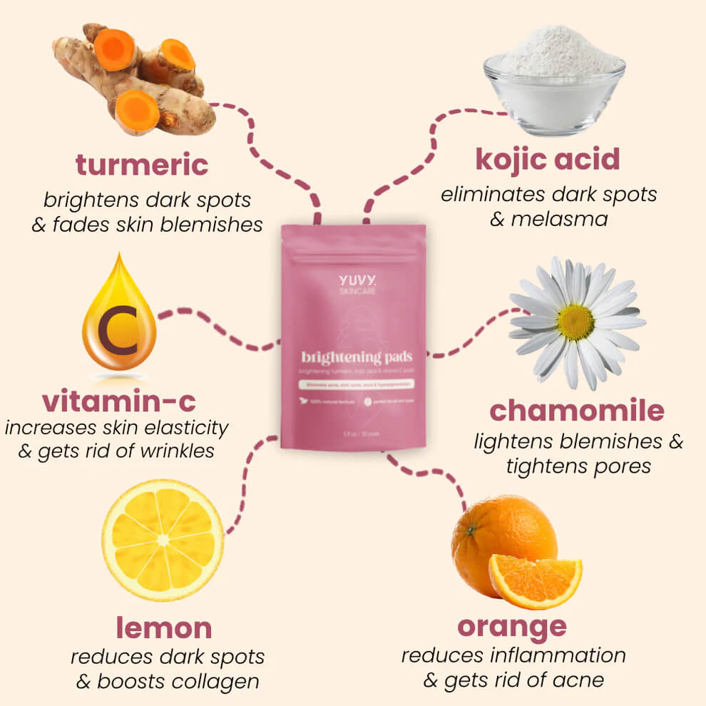YUVY™ Brightening Turmeric & Kojic Acid Pads