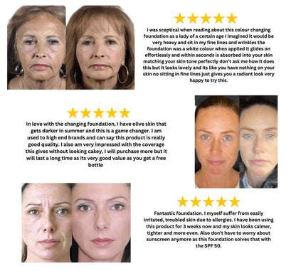 MAGNICA™ - Never Guess Your Foundation Shade Again