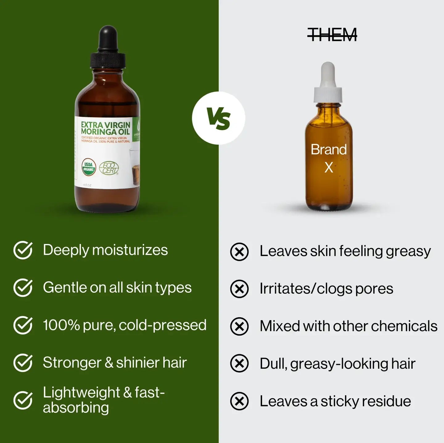 100% Pure Moringa Oil for Naturally Radiant Skin & Hair!